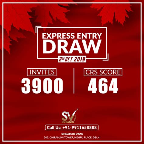 express entry draw points